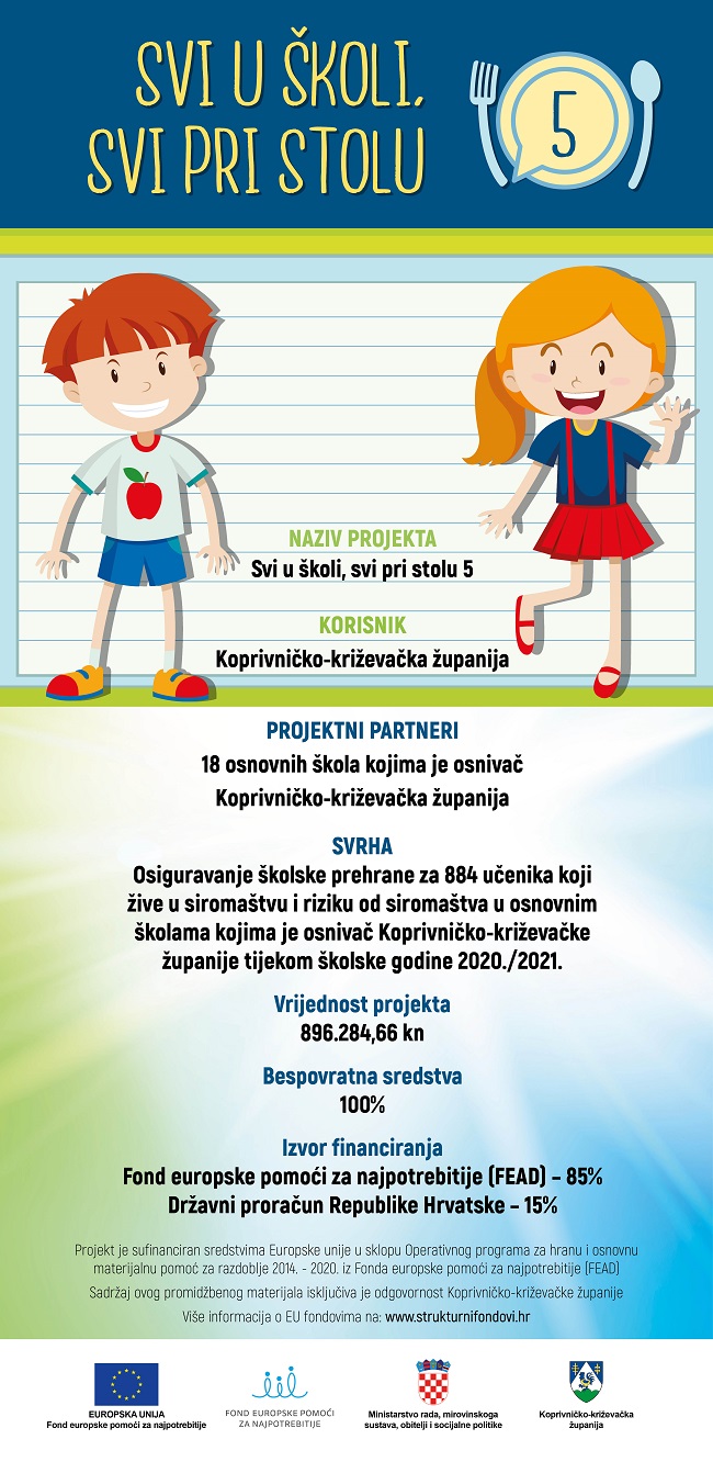 Svi u koli svi pri stolu